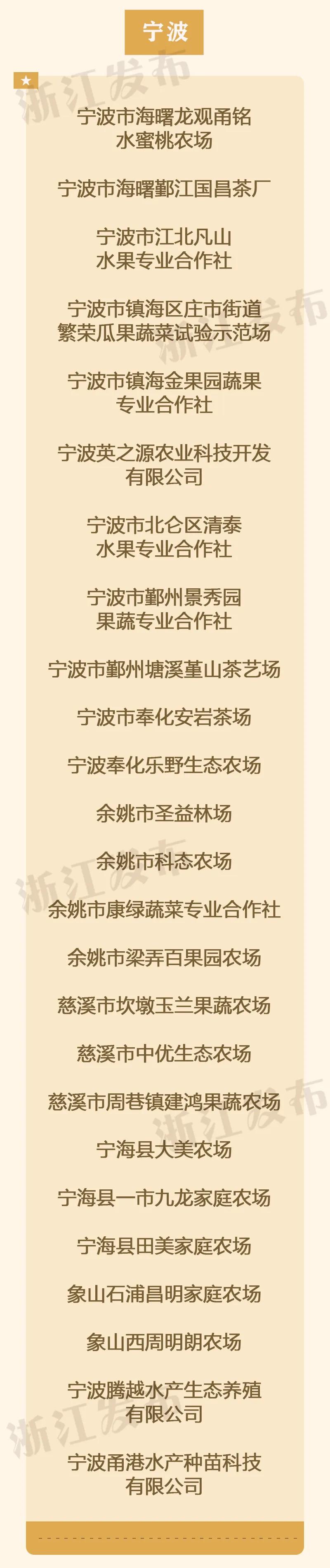 浙江的农特产_浙江农特产品是什么_浙江特色农产品
