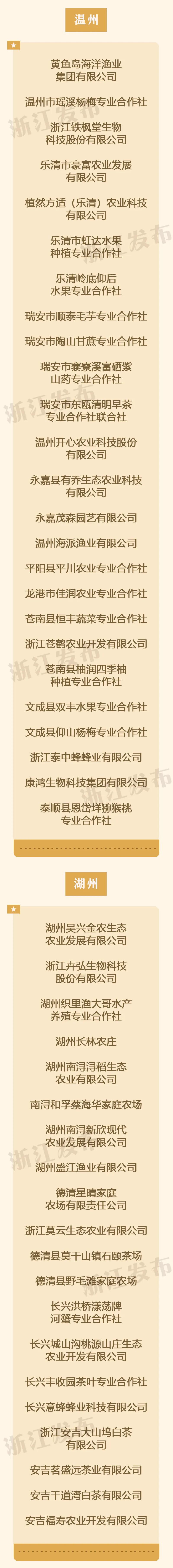 浙江的农特产_浙江农特产品是什么_浙江特色农产品