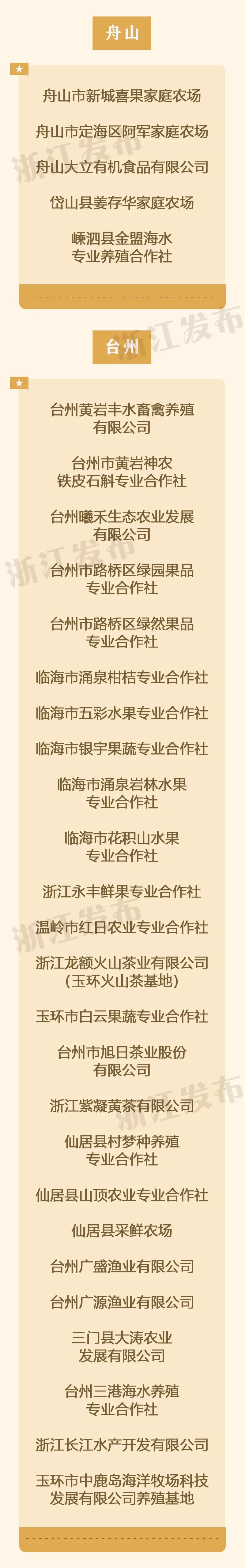 浙江的农特产_浙江特色农产品_浙江农特产品是什么