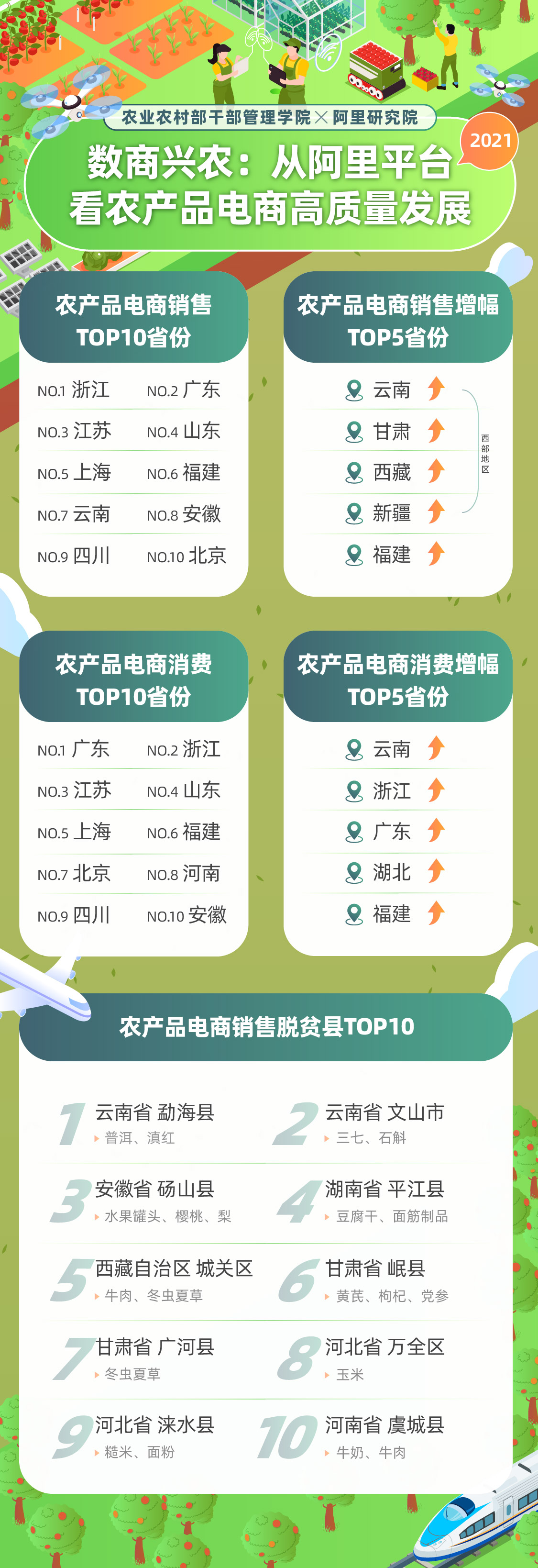 农副产品发布会_农业产品发布会_农产品发布