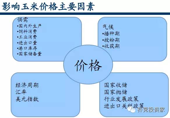 南方大宗商品交易所_南方大宗行情手机软件_南方大宗农产品交易所