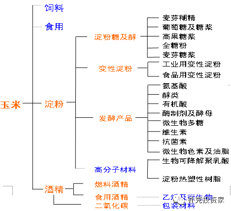 南方大宗商品交易所_南方大宗农产品交易所_南方大宗行情手机软件