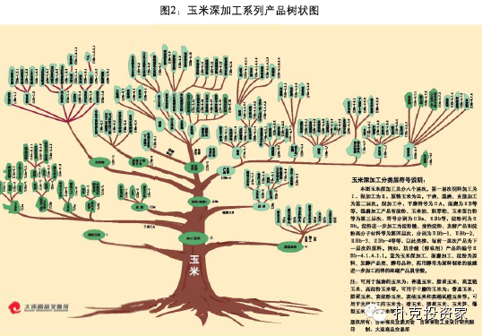 南方大宗农产品交易所_南方大宗行情手机软件_南方大宗商品交易所
