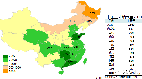 南方大宗行情手机软件_南方大宗农产品交易所_南方大宗商品交易所