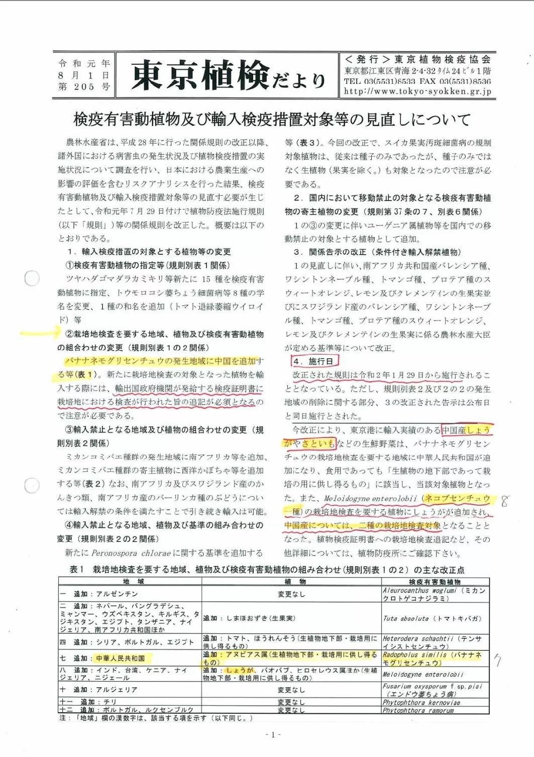 潍坊农产品_潍坊农产品博览会_潍坊农产品出口