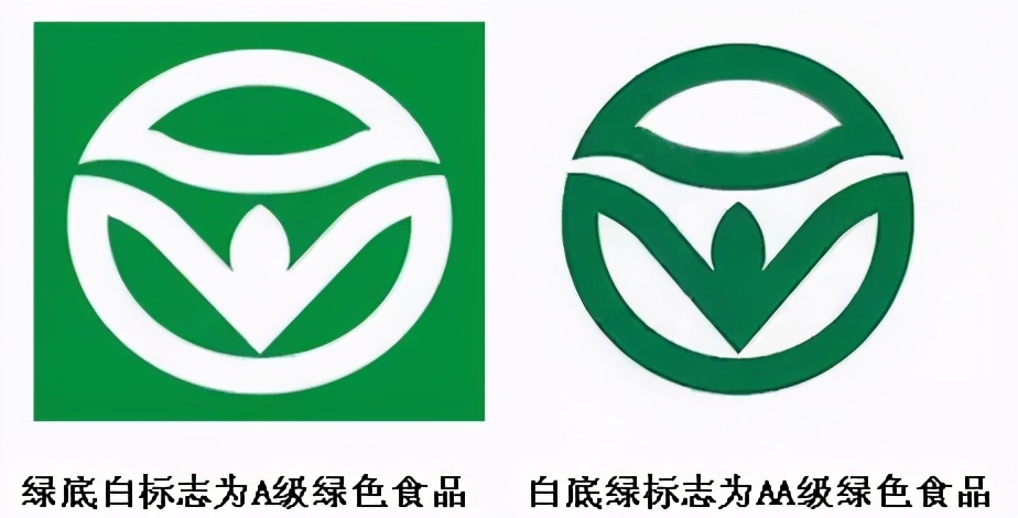 无公害农产品概念_无公害农产品的意思_无公害农产品介绍