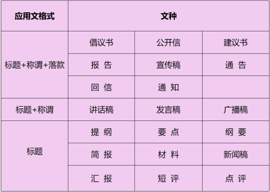 如何策划农产品宣传类文案_农产品宣传方案范文_农产品宣传策划