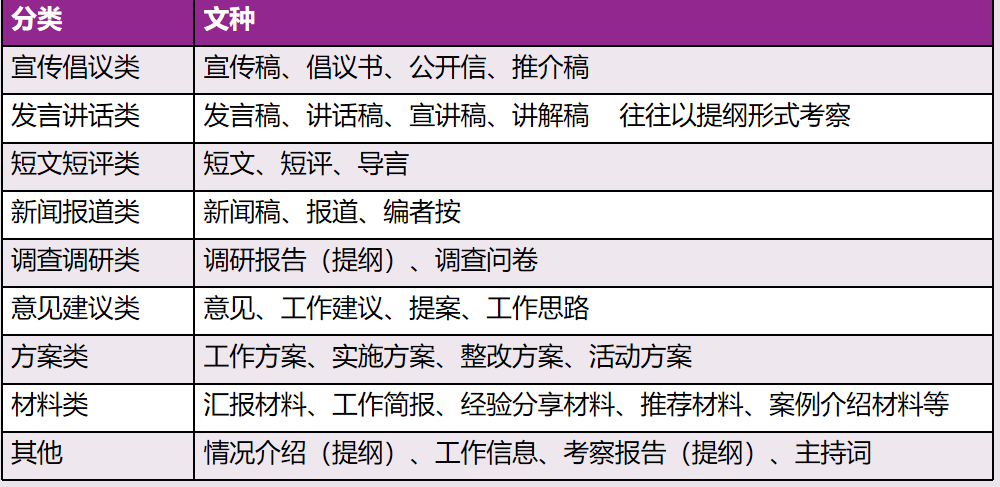 农产品宣传策划_如何策划农产品宣传类文案_农产品宣传方案范文
