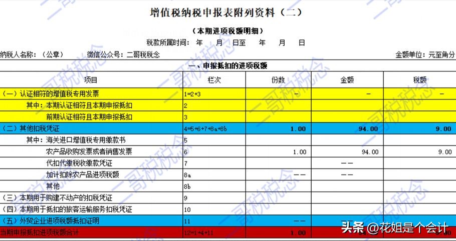 入库免税农产品有哪些_入库免税农产品税率_免税农产品入库