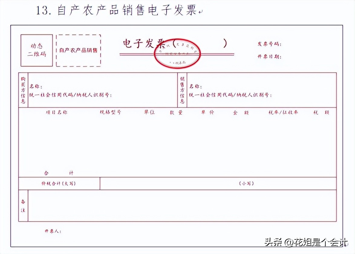 入库免税农产品税率_入库免税农产品有哪些_免税农产品入库