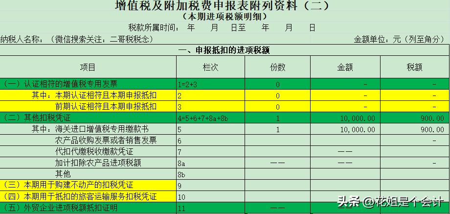 入库免税农产品税率_入库免税农产品有哪些_免税农产品入库