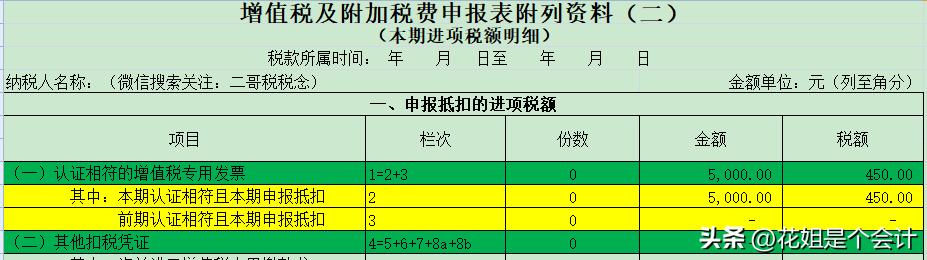 入库免税农产品税率_免税农产品入库_入库免税农产品有哪些