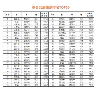 商务农田平台产品是什么_一亩田农产品商务平台_农田上平台