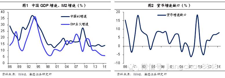 农产品价格限制政策_农产品最高限价_农产品是支持价格还是限制价格