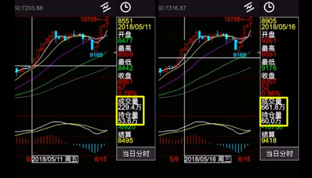 炒作大宗农产品违法吗_大宗农产品现货交易合法吗_炒作大宗农产品