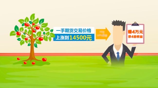 炒作大宗农产品_炒作大宗农产品违法吗_大宗农产品现货交易合法吗