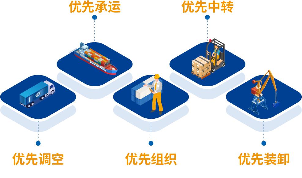 中远农机_中农致远生物科技有限公司_中远农产品