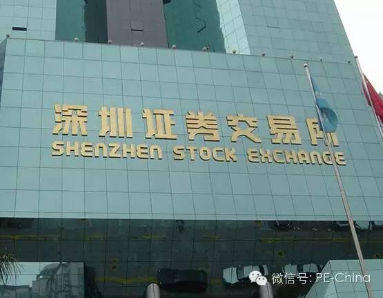 全国8大正规交易所名单公布：证券、期货、贵金属交易平台全解析