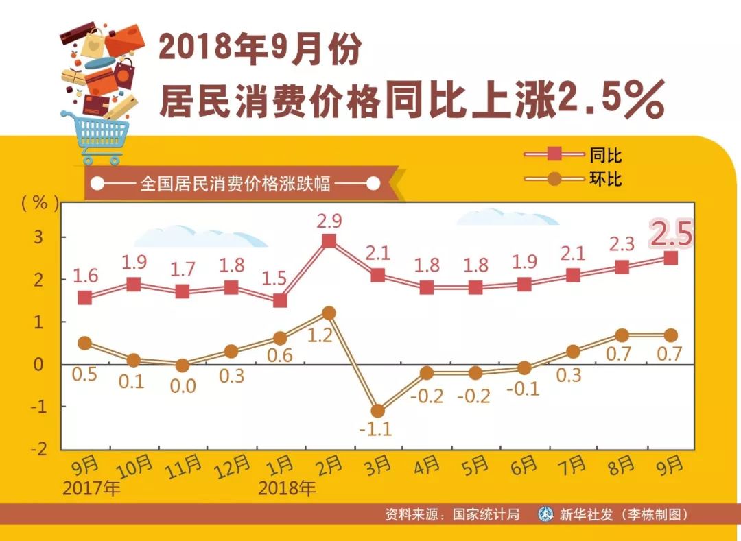 吉林农产品交易软件_吉林农产品交易骗局_吉林农产品交易中心官网