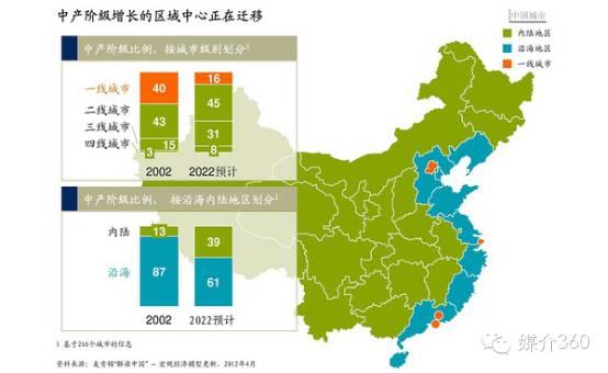 农产品品牌调研方案_农业品牌调研报告_农产品品牌调研报告