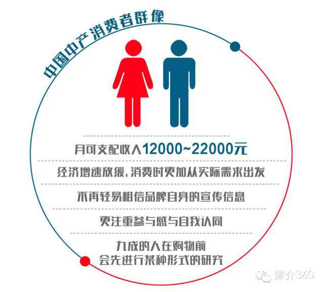 农产品品牌调研方案_农业品牌调研报告_农产品品牌调研报告
