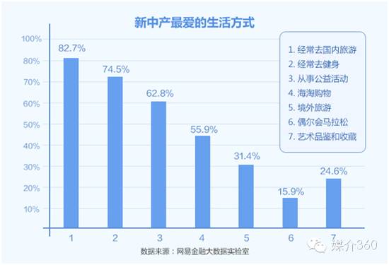 农产品品牌调研方案_农产品品牌调研报告_农业品牌调研报告