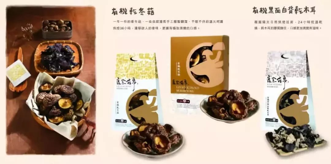 台湾食品包装_台湾农产品包装_台湾包装企业