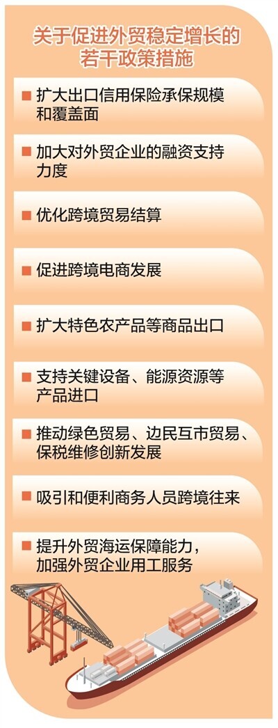 中国农产品贸易措施_我国农产品贸易政策_我国农产品贸易方式