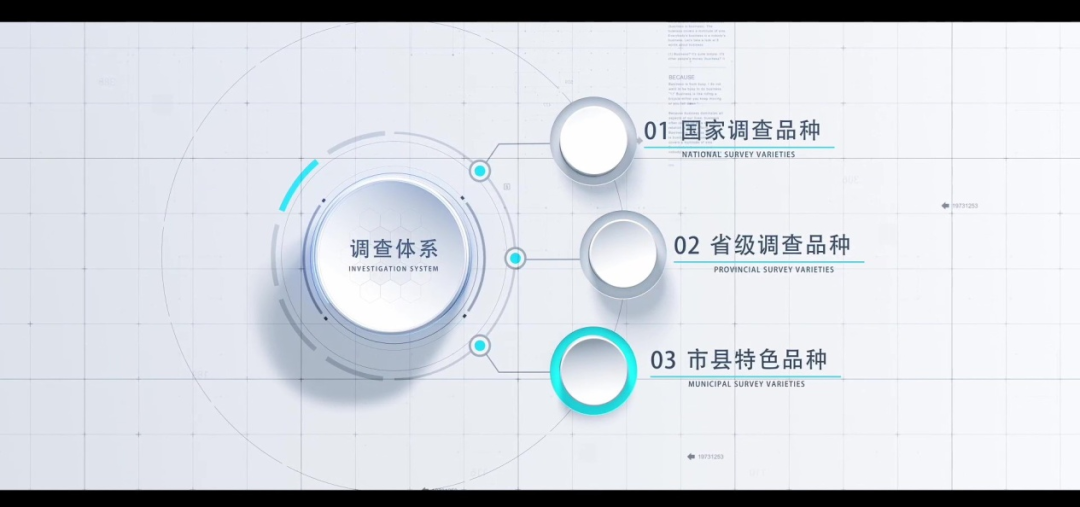 农产品问卷调查结果分析_农产品的问卷调查_农产品的调查问卷