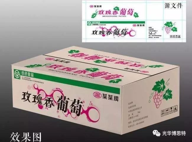 农产品价值链是什么意思_农产品品牌价值_农业品牌价值