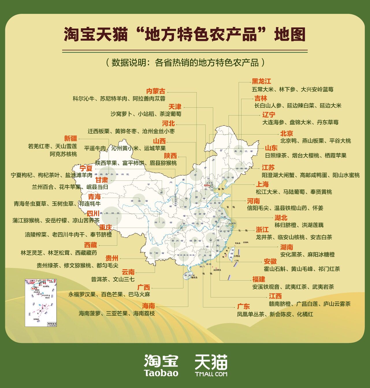 什么特色农产品_什么特色农产品_什么特色农产品