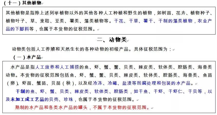 初级农产品范围_初级农产品的范围_初级农产品属于什么类目