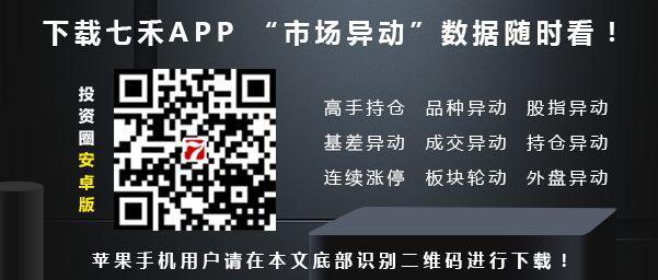 如何投资农产品现货_农民投资项目_投资农产品现货的钱都去哪了