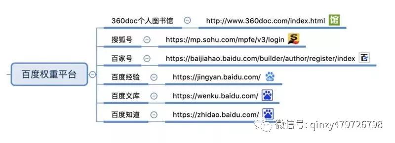 特色农产品网络营销_网络农产品营销的优势和劣势_农产品网络营销的含义