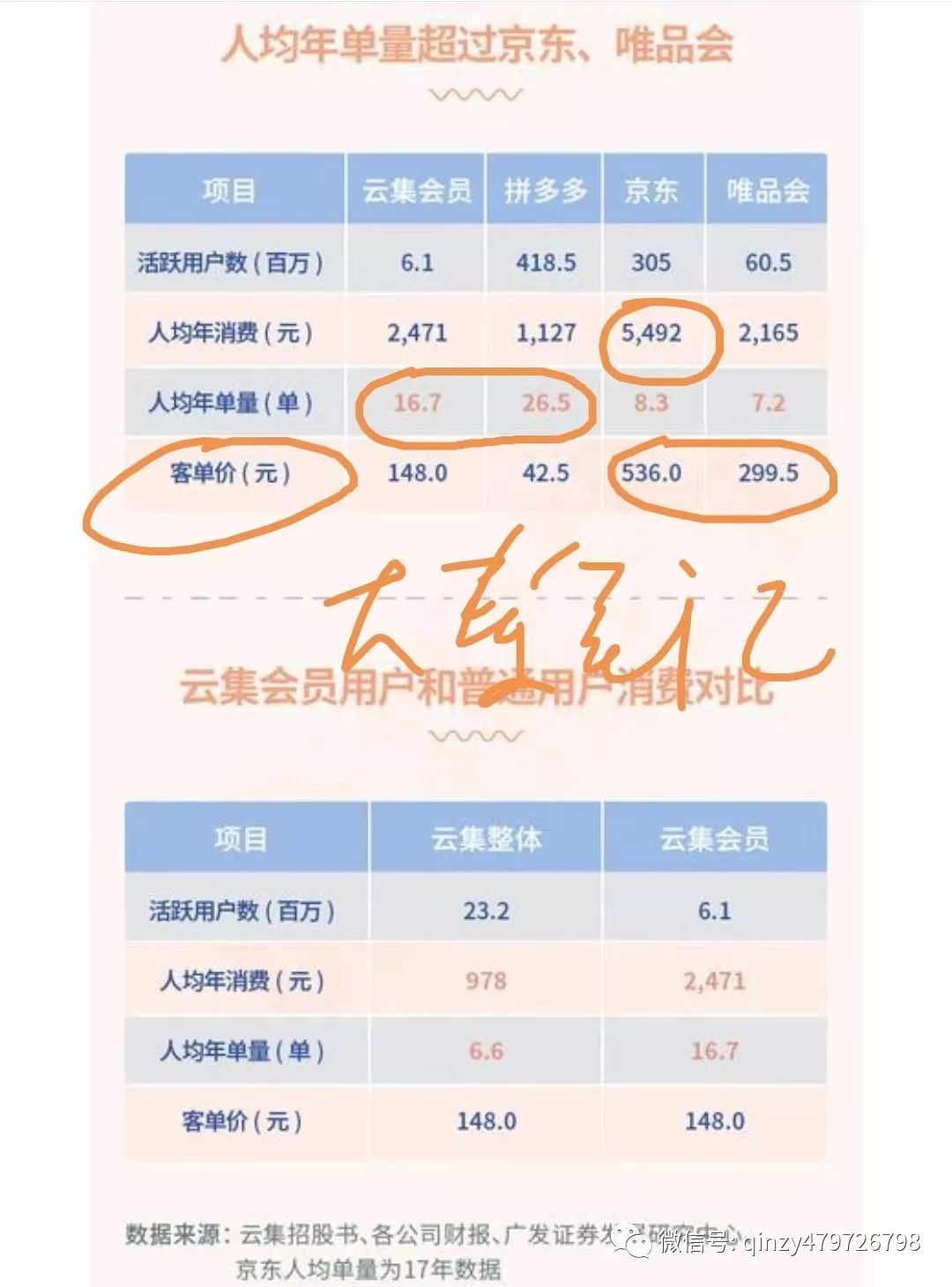网络农产品营销的优势和劣势_特色农产品网络营销_农产品网络营销的含义