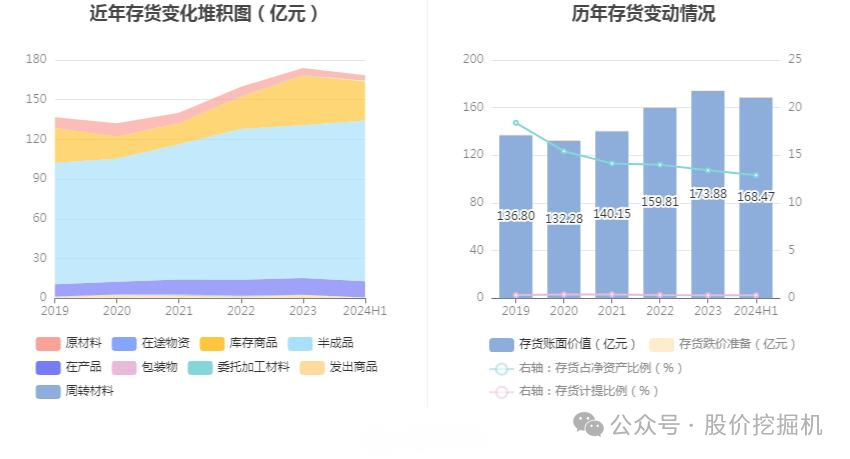 布吉农产品批发市场地址_布吉农批市场新地址_布吉农产品中心批发市场