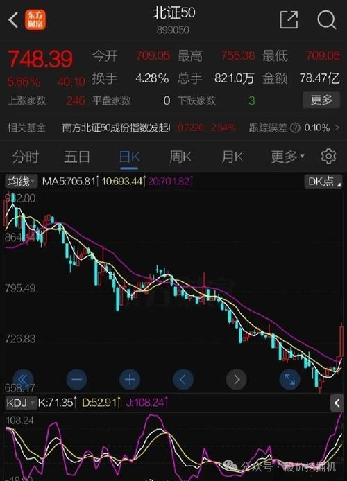 布吉农产品中心批发市场_布吉农批市场新地址_布吉农产品批发市场地址