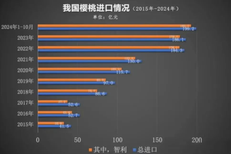 2025年农产品滞销_2021年农产品滞销_农产品滞销国家政策