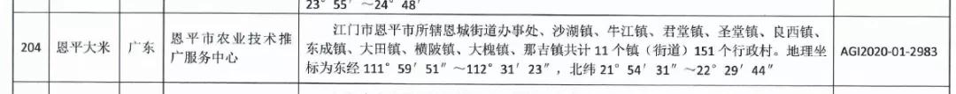 地理标志农产品的概念_国家地理标志农产品有哪些_国家地理标志农产品