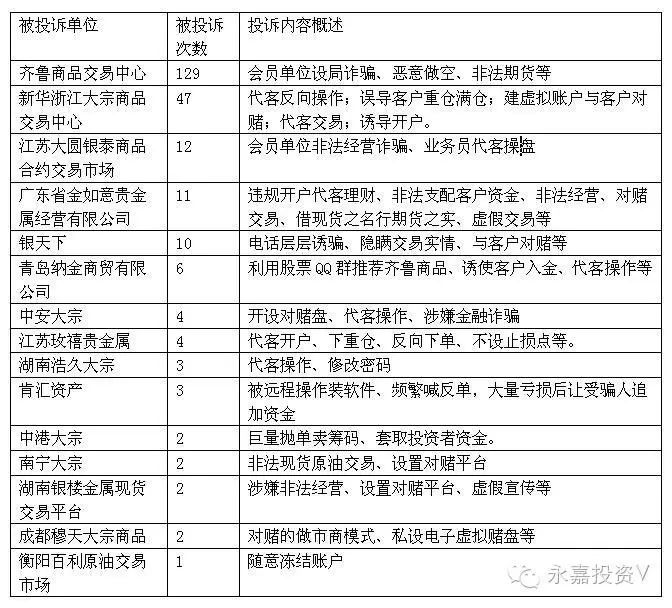 郑州农资批发_郑州农产品现货交易_郑州现货农产品代理商