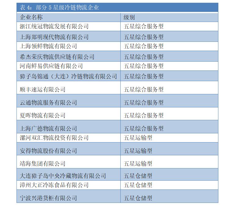 农产品000061最新消息_农产品[000061]_农产品000061投资价值
