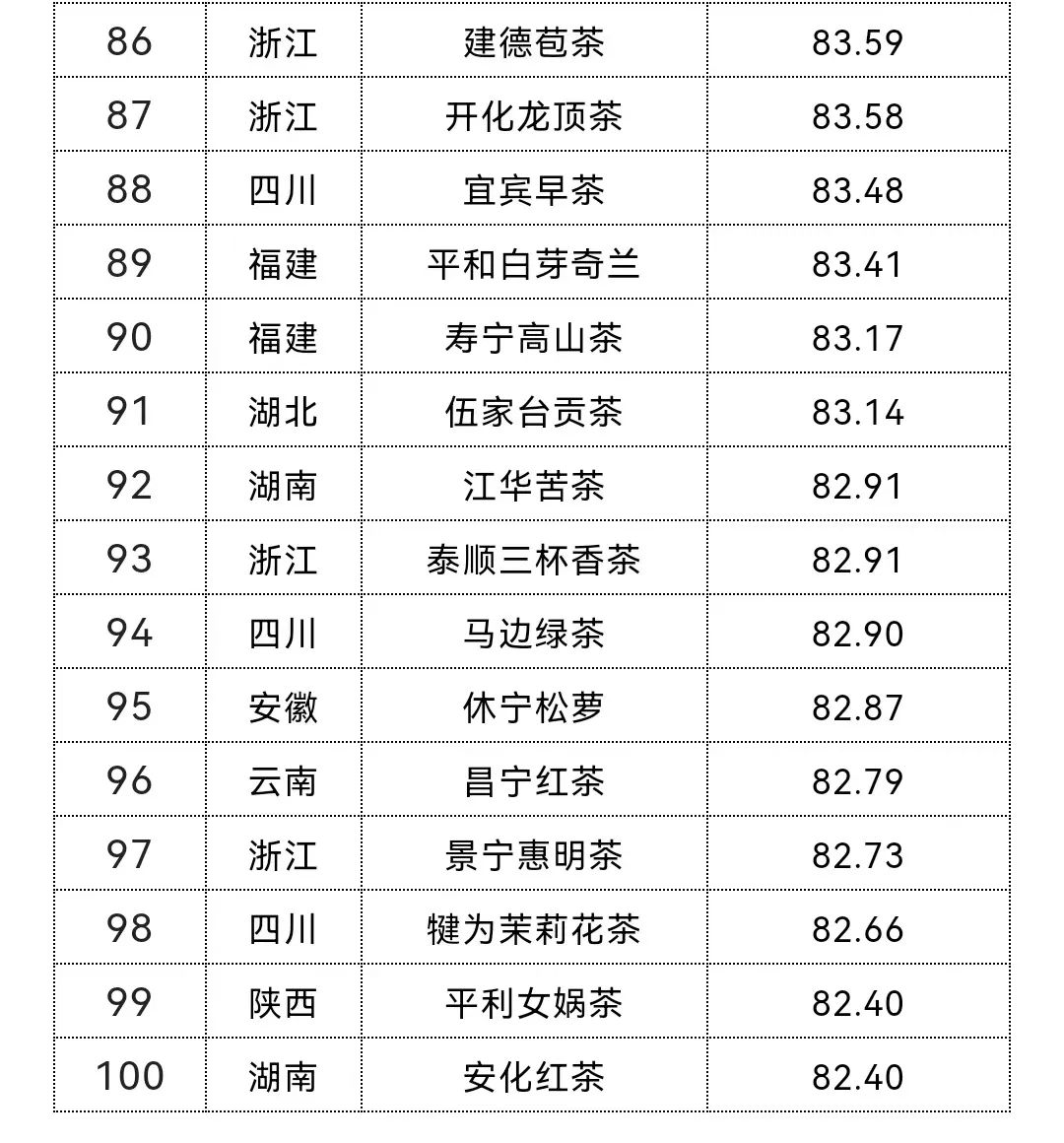 地理标志农产品是什么意思_我国地理标志农产品有哪些_中国地理标志农产品