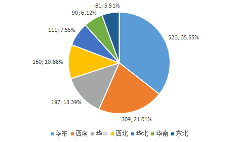 地理标志农产品是什么意思_中国地理标志农产品_我国地理标志农产品有哪些