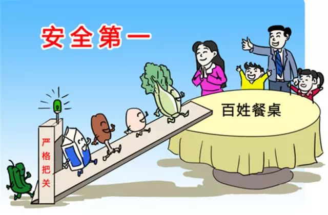 农监管质量安全产品是什么_农产品质量安全监管_农产品质量安全监管股工作职责