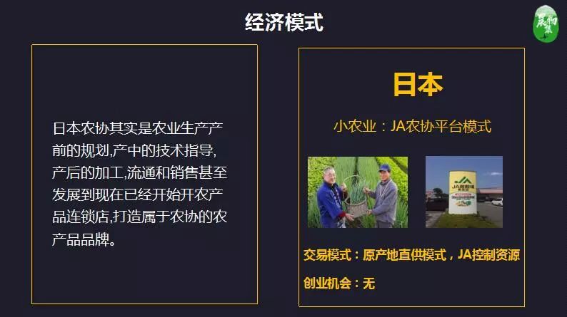 农产品加工例子_农产品加工02680_农产品深加工技术2000例