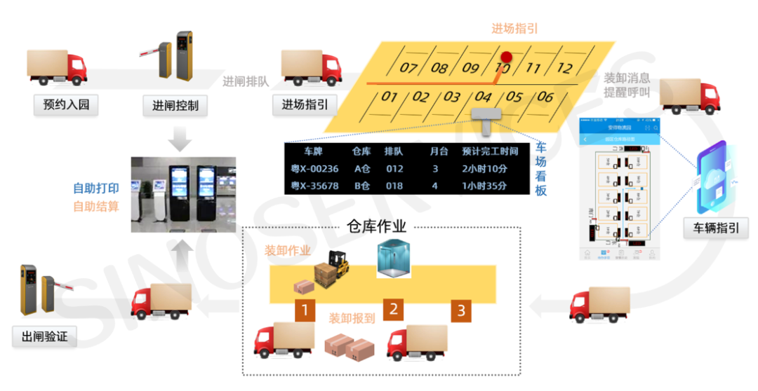 农产品贸易案例分析_农产品贸易案例_农产品国际贸易案例分析题
