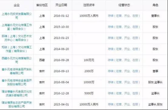 璞谷塘商城官网_璞谷塘网络科技有限公司_璞谷塘原生态农产品