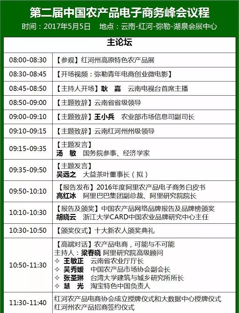 全国农产品商务信息_商务部农业网_商务部农村商网