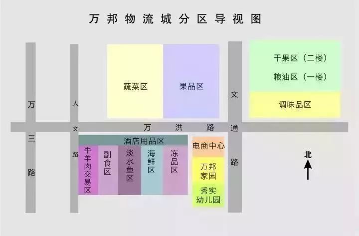 河南省农产品物流发展策略研究_河南省农产品物流发展现状_河南万邦国际农产品物流股份有限公司