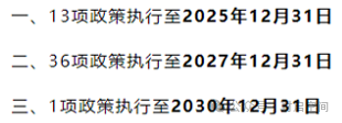2025年继续执行的税收优惠政策详解：小规模纳税人减免、企业所得税优惠等